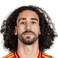 Cucurella